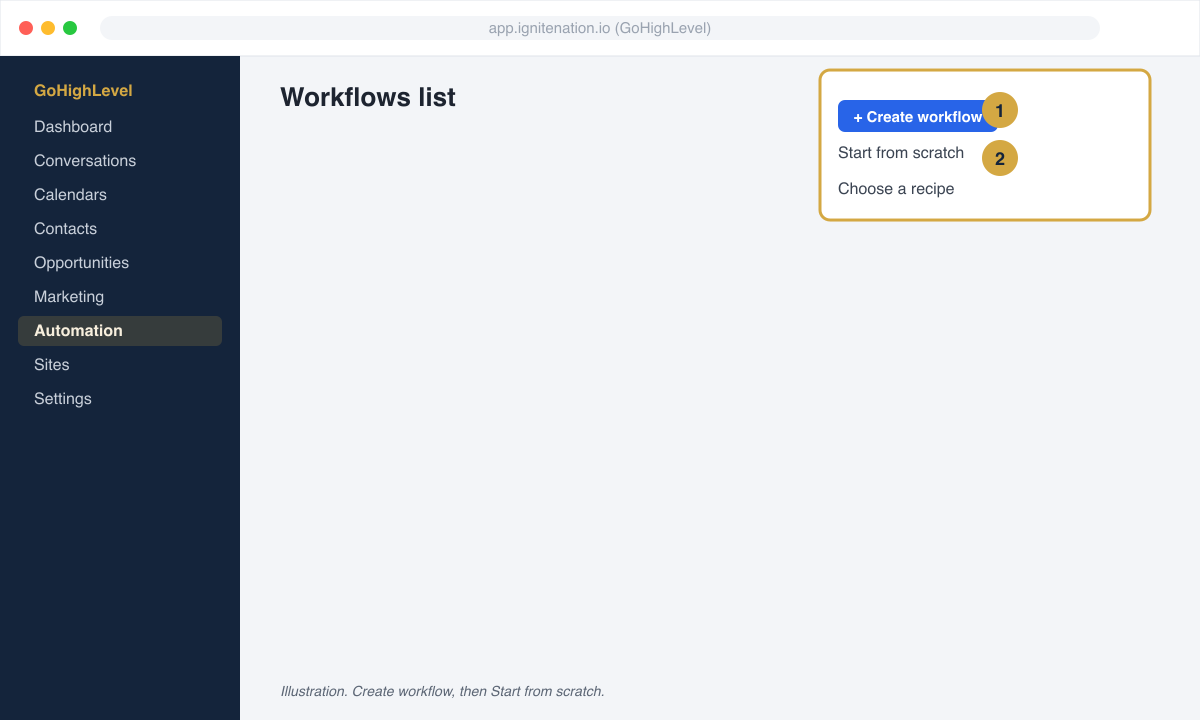 Create Workflow button with the Start from Scratch option