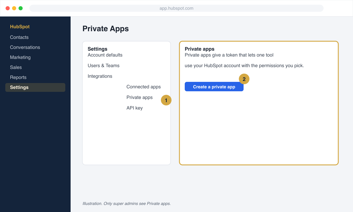 HubSpot Settings, Integrations, Private Apps page