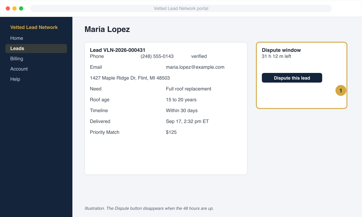 Lead detail page with the Dispute button and the time remaining in the window