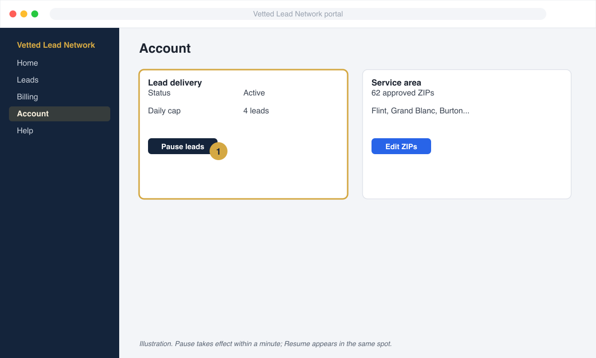 Account page with the Pause leads button and the current status