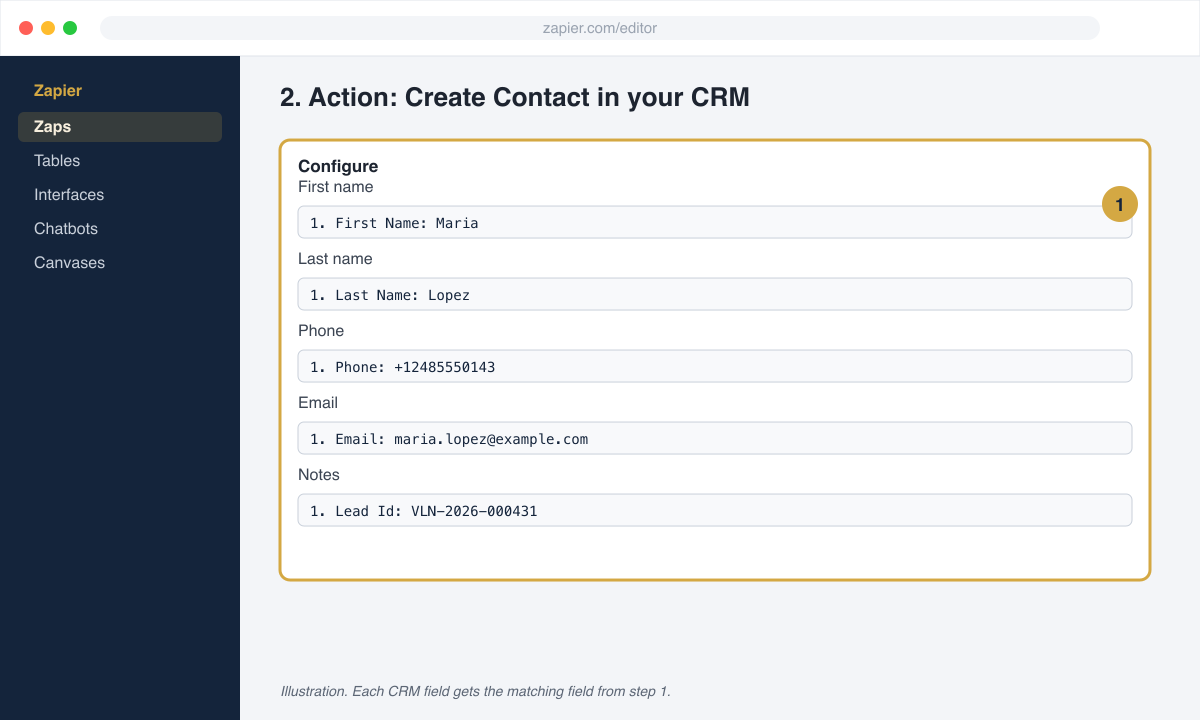 Zapier action mapping the webhook fields to a CRM create contact action